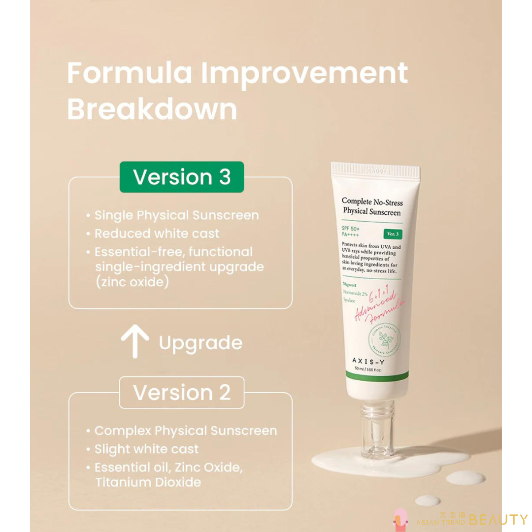 Axis-Y Complete No-Stress Physical Sunscreen SPF50+Pa++++