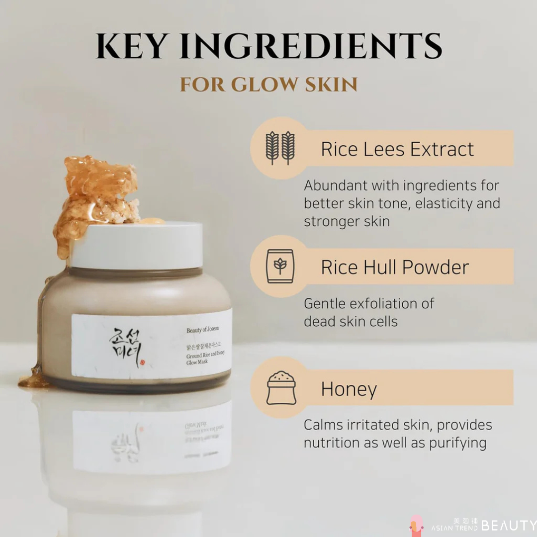 Beauty Of Joseon Ground Rice and Honey Glow Mask 150ml