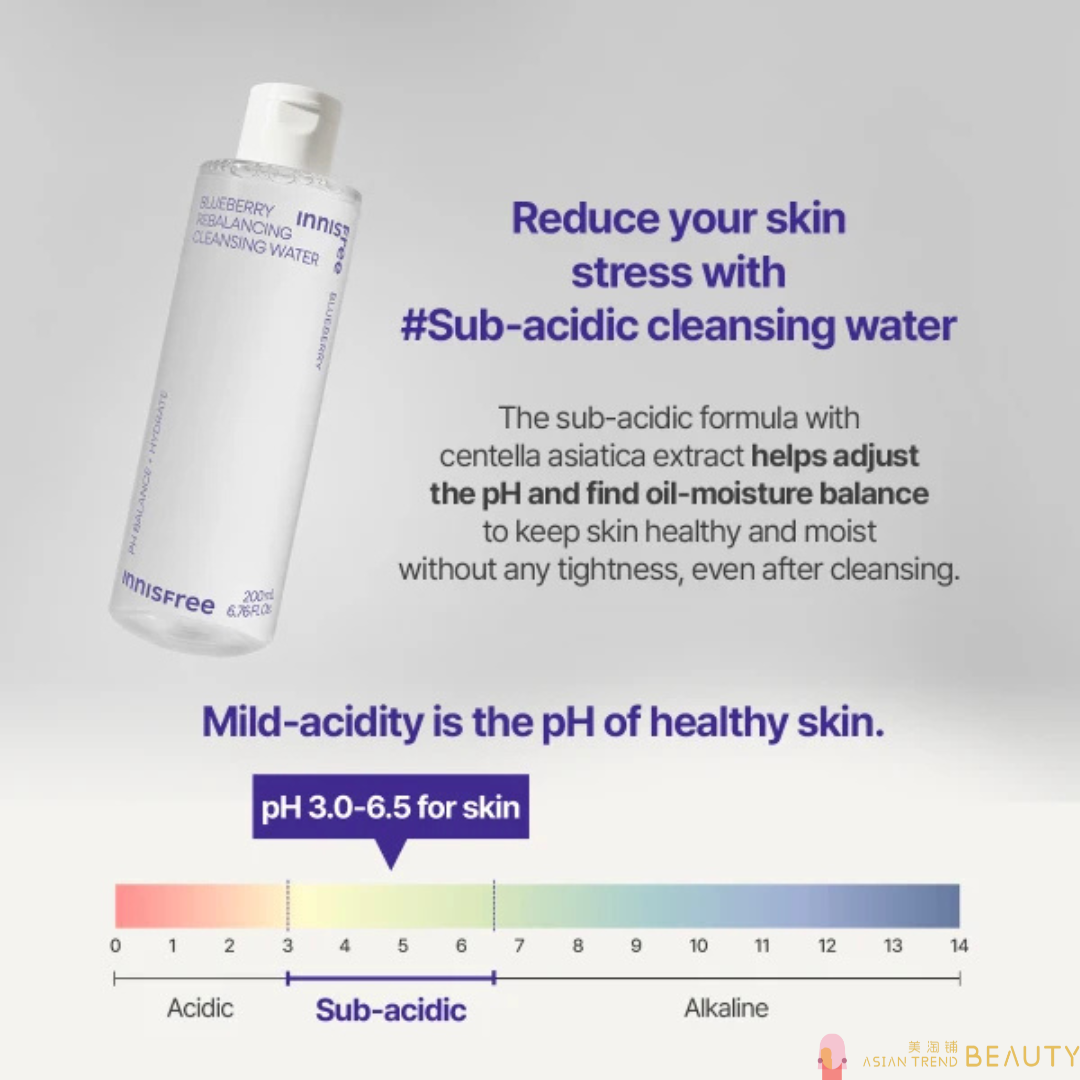 Innisfree Blueberry Rebalancing Cleansing Water 200ml