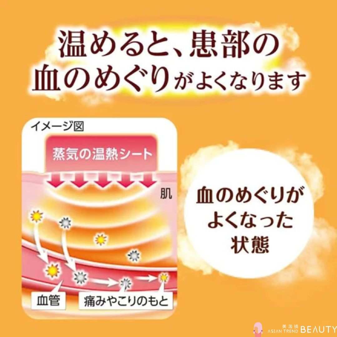 Kao Megrhythm Steam Thermo Patch For Shoulder & Back 16 Sheets