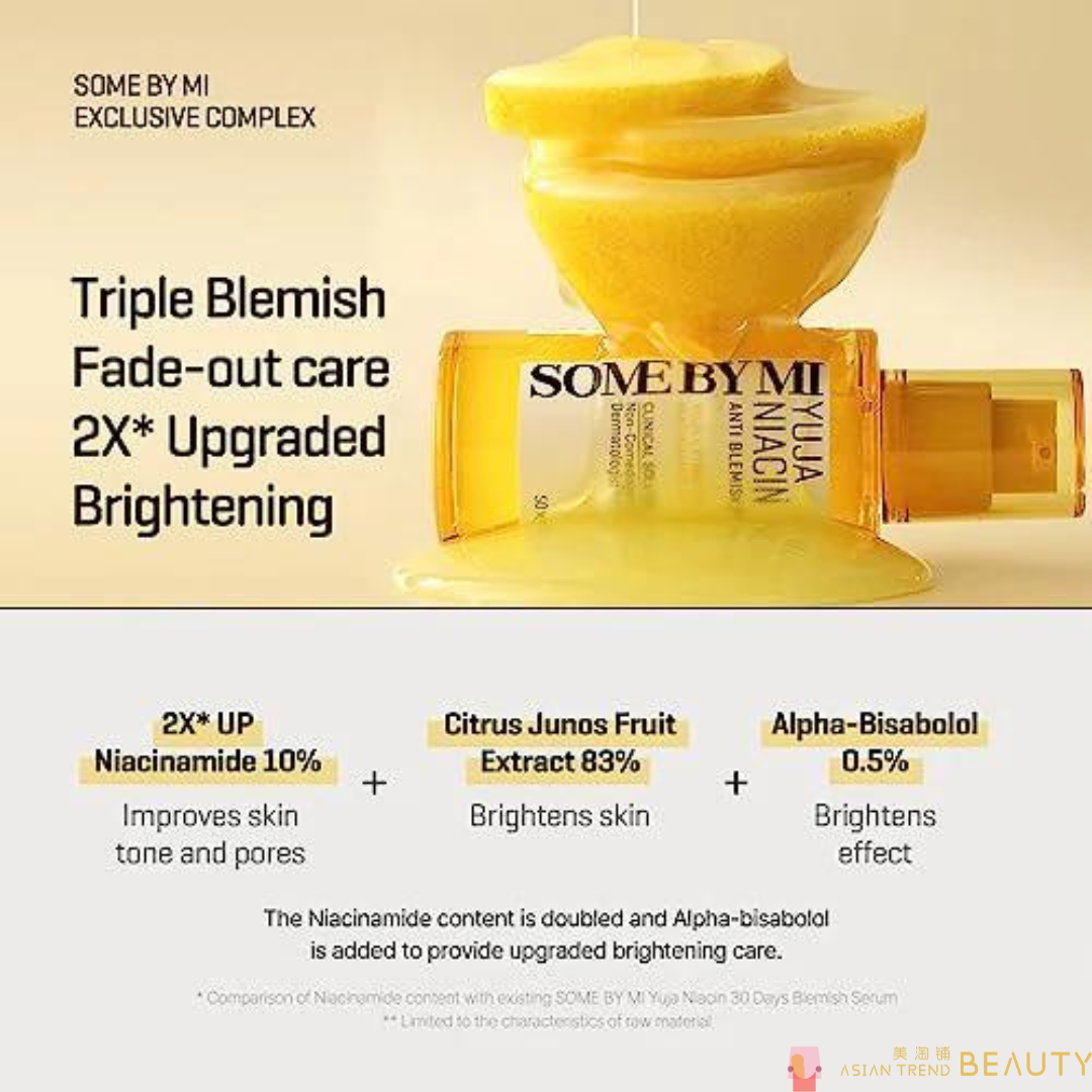 Some by Mi Yuja Niacin 30 Days Blemish Care Serum 50ml