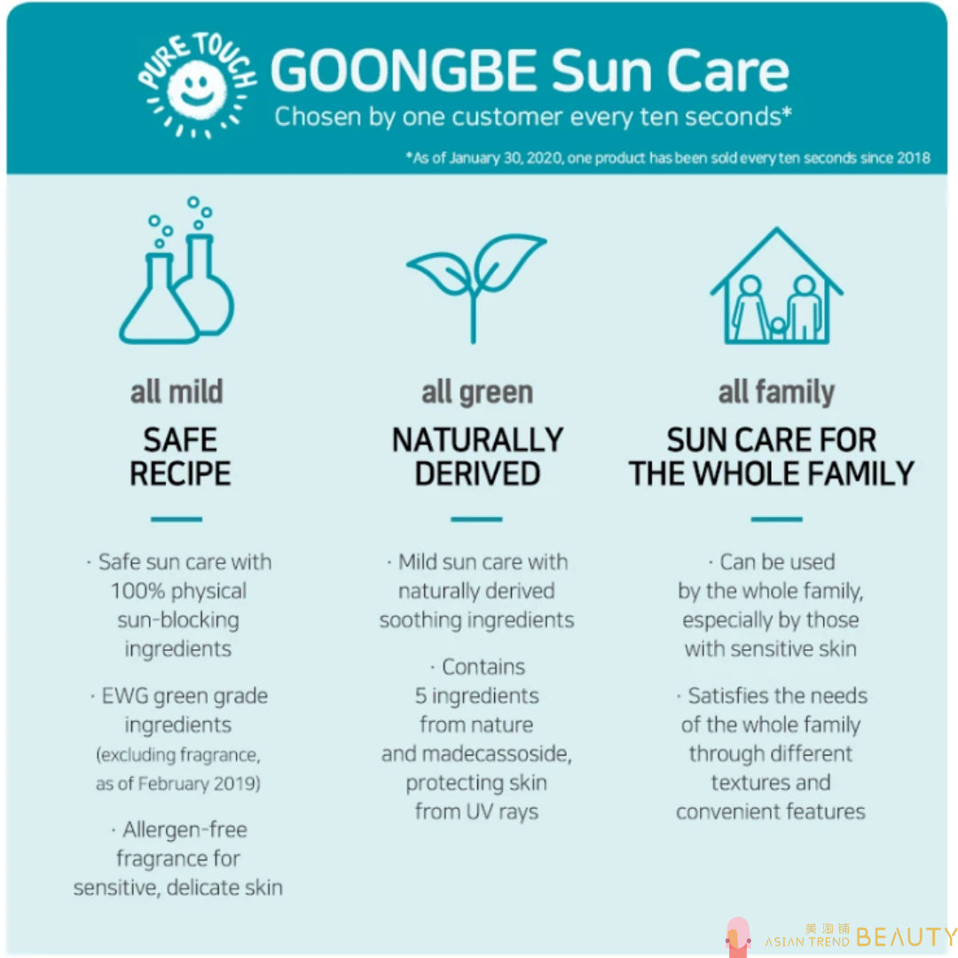 Goongbe Waterful Sun Lotion Mild SPF50+ PA++++ 80g