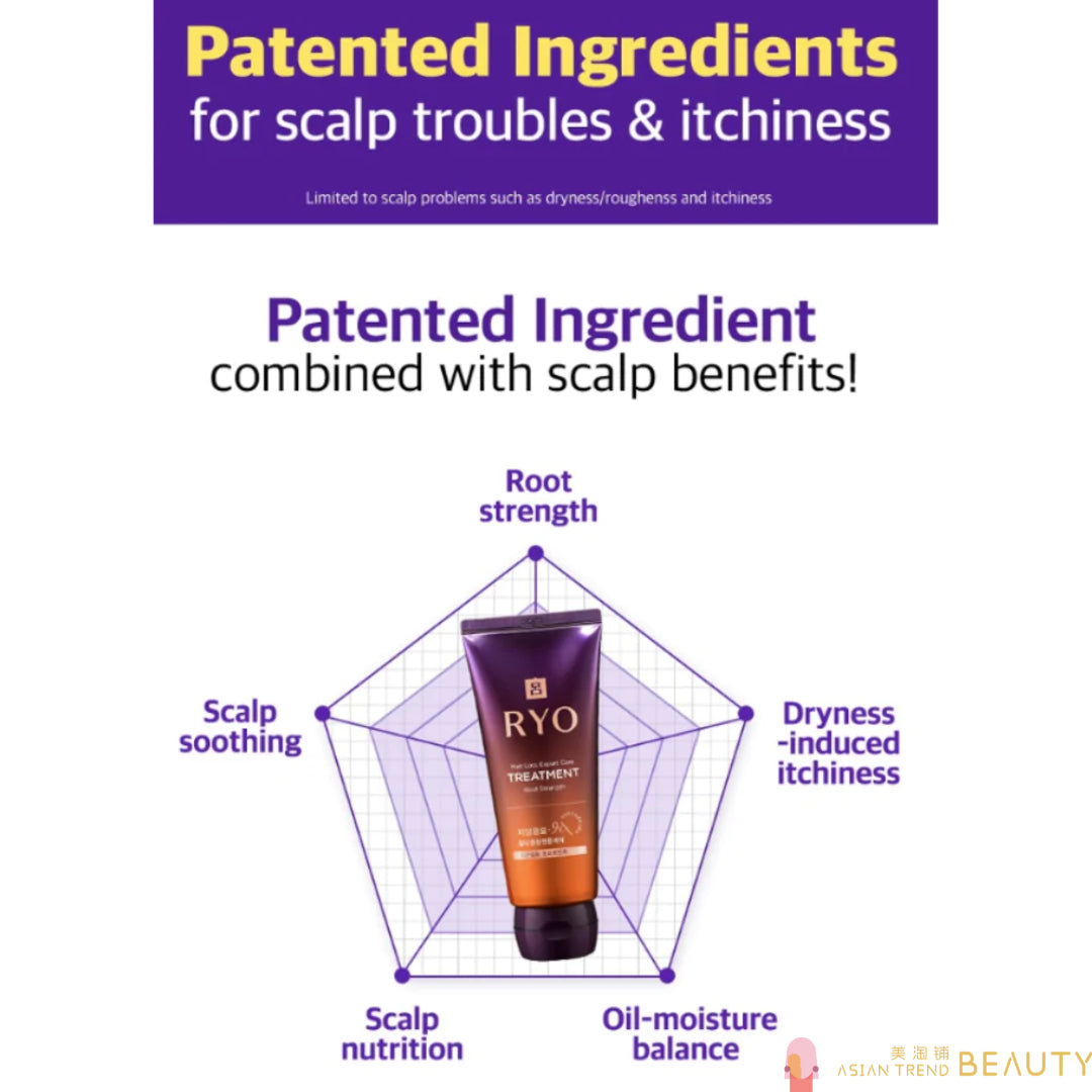 Ryo Hair Loss Expert Care Treatment 330ml