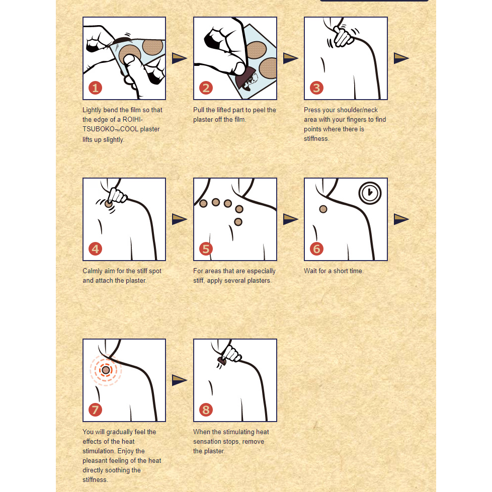 Nichiban Roihi Tsuboko Hot Patch Pain Relief
