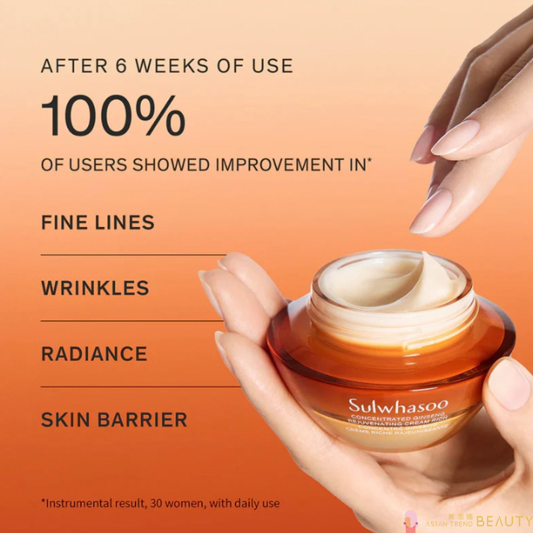 Sulwhasoo Concentrated Ginseng Rejuvenating Cream Rich Set