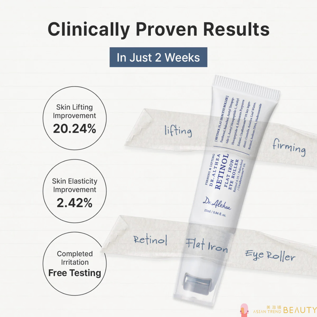 Dr. Althea Retinol Flat Iron Eye Roller 25ml