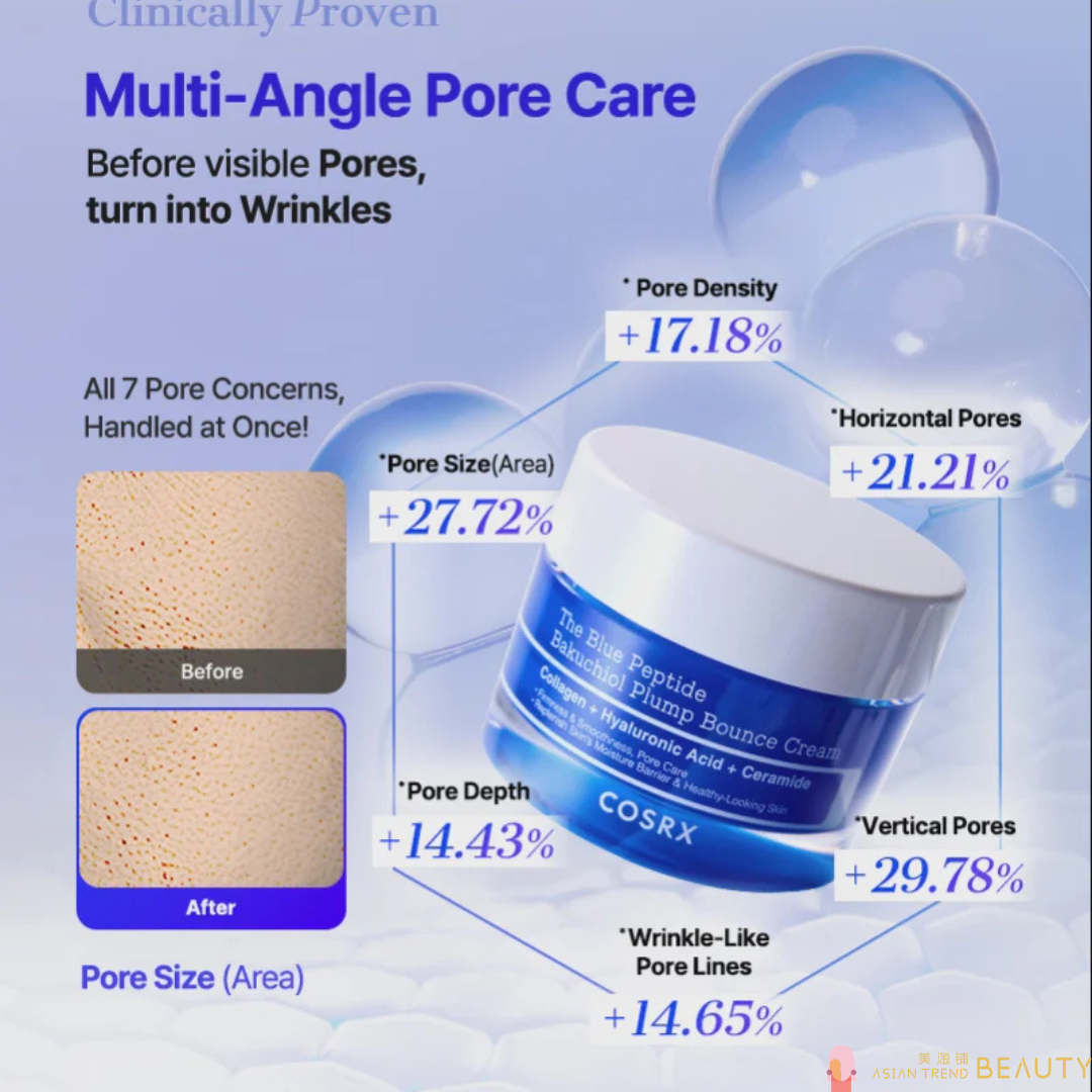 COSRX The Blue Peptide Bakuchiol Plump Bounce Cream 50g