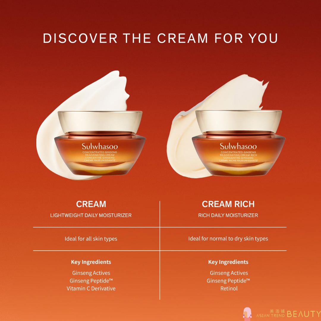 Sulwhasoo Concentrated Ginseng Rejuvenating Cream Rich Set