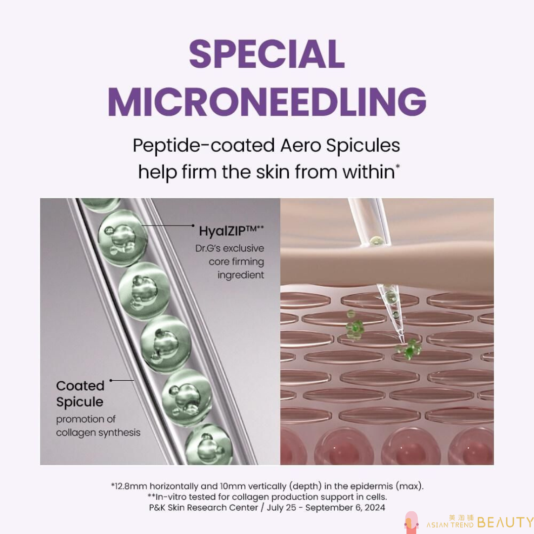 Dr.G RTX Into Peptishot Firming Neck Patch 5ea (Neck & Nasolabial Folds)