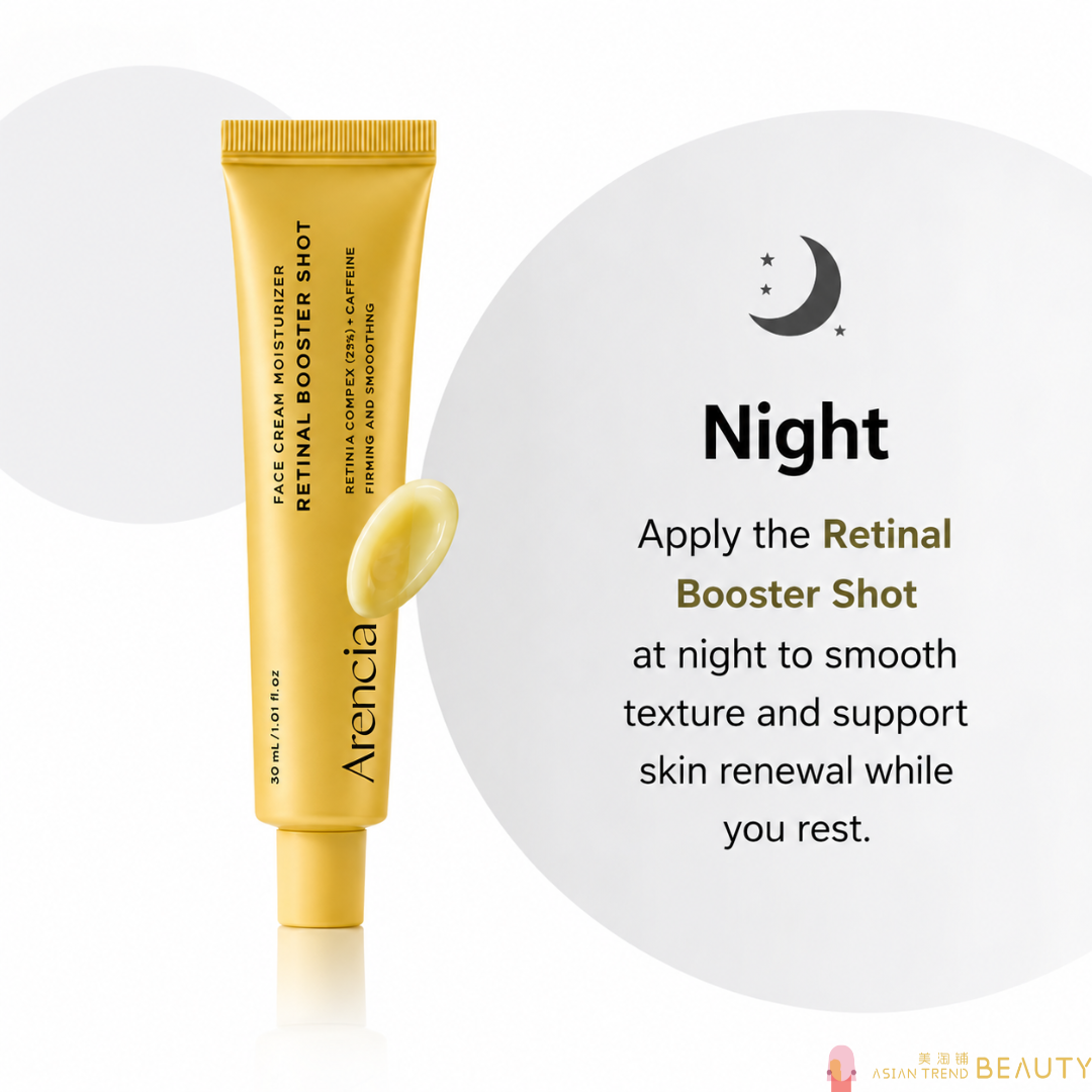 Arencia RetinalBooster Shot