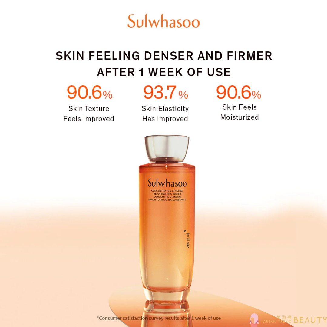 Sulwhasoo Concentrated Ginseng Rejuvenating Water 150ml