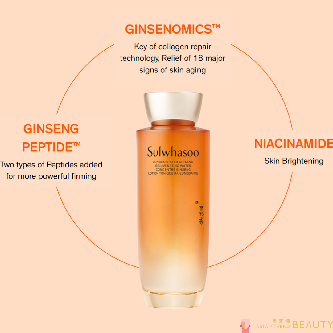 Sulwhasoo Concentrated Ginseng Rejuvenating Water 150ml