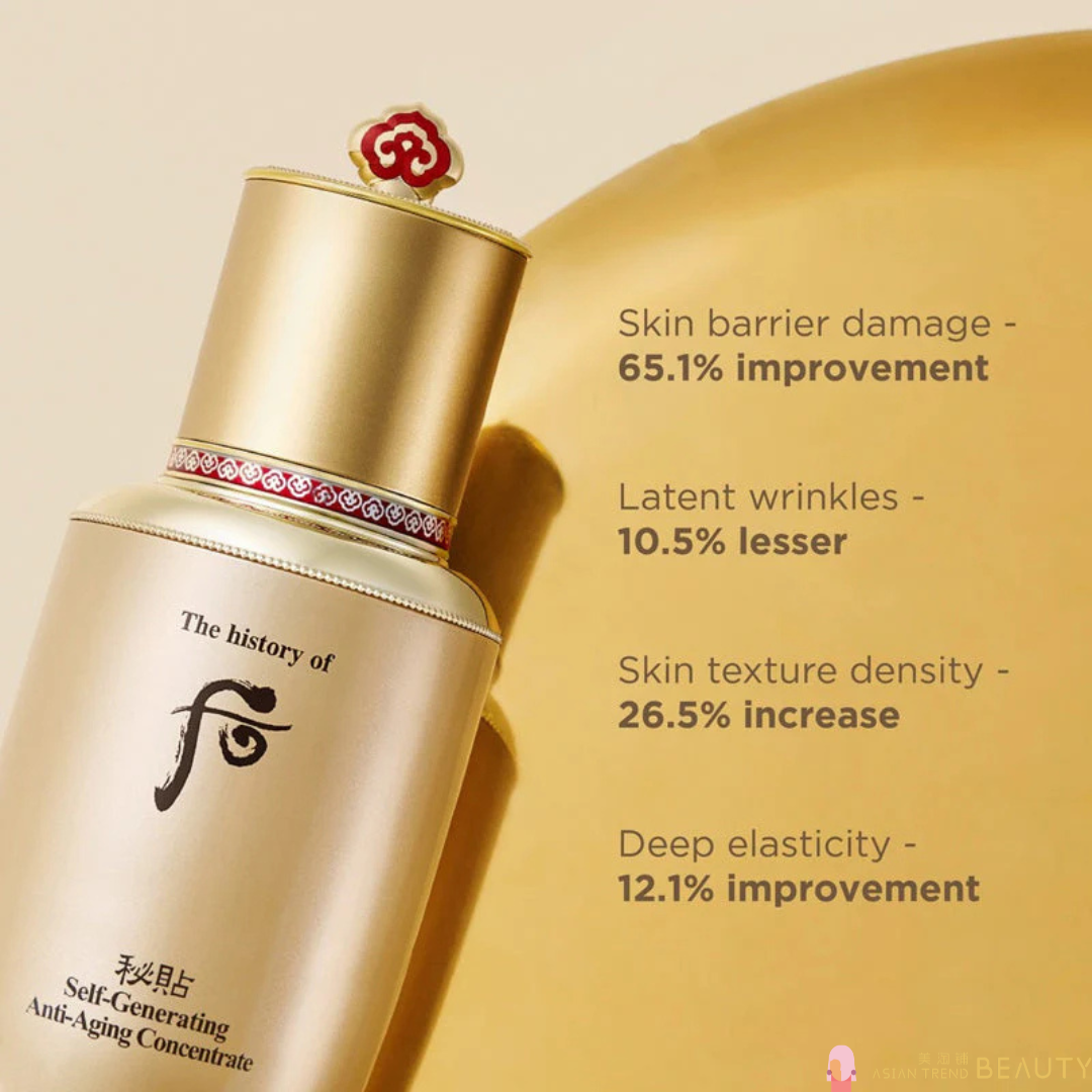 The history of Whoo Bichup Self-Generating Anti-Aging Concentrate Special Set