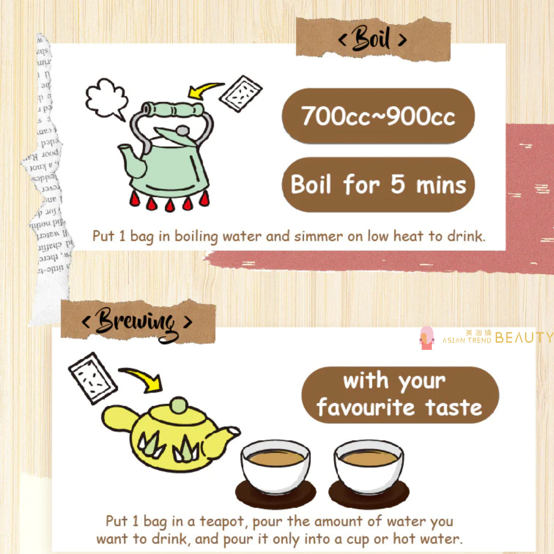Yamamoto Kanpo Fat Flow Tea Detox Weight Loss 10 g x 24 bags